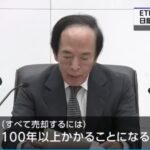 【ゆるねと通信】日銀がETF売却を発表→株価が一時800円超下落！、石破総理・パレスチナの国家承認について「『するか否か』ではなく『いつするか』だ」、維新が（戦力不保持を定めた）憲法9条2項削除と「国防軍創設」を提言！