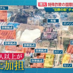 【ゆるねと通信】日本国内での特殊詐欺の被害額が「1日10億円」に！、内閣広報費（前年比10倍増）だけでなく政府広報費も前年度当初予算3.6倍増の280.5億円へ！、初入閣の笹川博義氏（祖父は「文鮮明の犬」のCIAスパイ）・石破政権倒閣時には「石破おろし運動」の署名を主導！