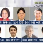 【ゆるねと通信】横浜市長選・「パワハラ辞任」山中竹春前市長はやっぱり「出直し出馬」！、統一教会が教団の最高機関「世界本部」を創設！、バカイチ政権・（寄生虫まみれの）米国産生ジャガイモの輸入を前倒しすることを検討！
